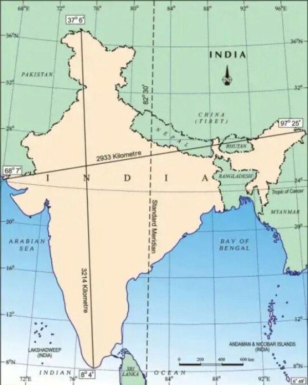 Longitudinal & Latitudinal Extents of India